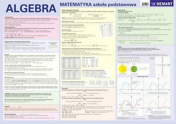 Plansza edukacyjna algebra