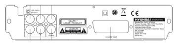 DivX DVD-плеер HYUNDAI USB SCART PL с субтитрами