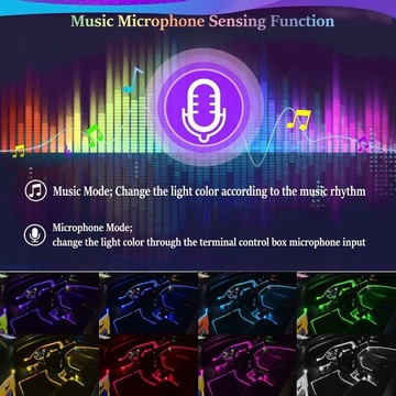 6 x AMBIENT LED RGB ВОЛОКОННО-ОПТИЧЕСКОЕ ВНУТРЕННЕЕ ОСВЕЩЕНИЕ