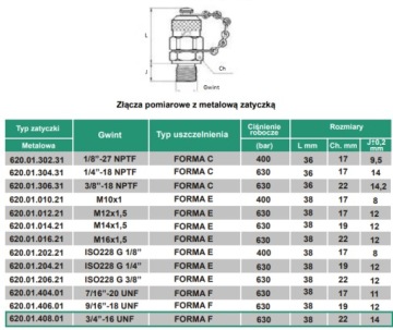 ИЗМЕРИТЕЛЬНЫЙ СОЕДИНИТЕЛЬ, РЕЗЬБА UNF 3/4 МИНИМАЛЬНАЯ ВНЕШНЯЯ