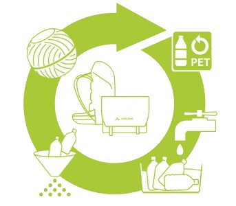 Велосипедный рюкзак VAUDE с регулируемой длиной спинки.