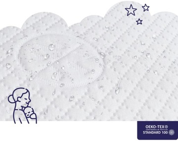Антибактериальный поролоновый матрас для Cybex Priam 2