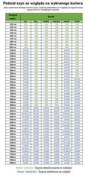 Карниз для штор ПОТОЛОЧНЫЙ РЕЙЛ ПВХ, комплект из 2 направляющих, 160 см