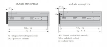 GTV VERSALITE PLUS+ ШАРИКОВАЯ НАПРАВЛЯЮЩАЯ БЕСШУМНОЕ ЗАКРЫТИЕ L=400MM