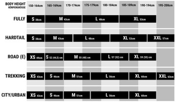 Rower Elektryczny KTM MACINA STYLE 710 Trapez 20'