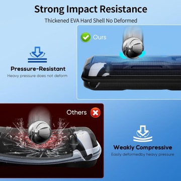 ТРАНСПОРТИРОВОЧНЫЙ КЕЙС И ПРОЗРАЧНЫЙ КЕЙС И ЗАКАЛЕННОЕ СТЕКЛО ДЛЯ PLAYSTATION PORTAL