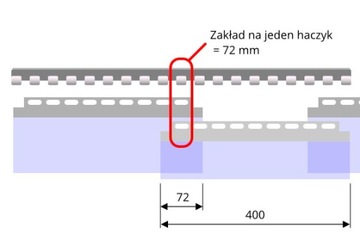 Пластина крепления ленты 400мм к шторе ПВХ + заклепки