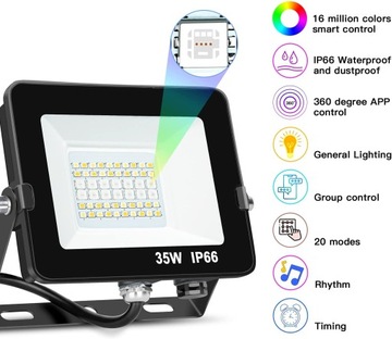 ГАЛОГЕННЫЕ СВЕТОДИОДЫ RGB 35 Вт НА ПРИМЕНЕНИЕ 16 МИЛЛИОНОВ ЦВЕТОВ