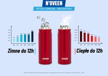 ТЕРМОБУТЫЛКА, ТЕРМОКРУЖКА, БУТЫЛКА, 400мл, СТАЛЬ