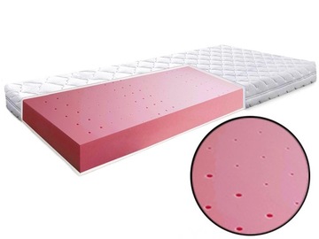 Materac 70X140 wentylujący H3 Premium 15CM