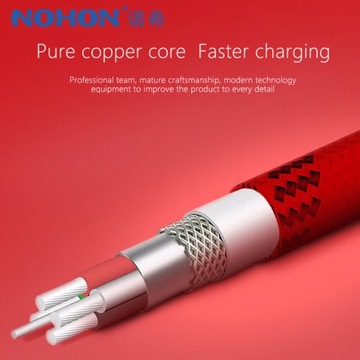 USB-кабель Интерфейс USB типа C 2 м