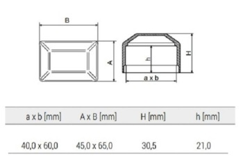 ВНЕШНЯЯ КРЫШКА РОЗЕТКИ ДЛЯ СТОЙКИ 60Х40 мм ЧЕРНАЯ RAL 9005 Х 2 ШТ.