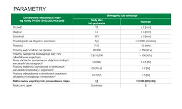 Yetico Alfa Floor Premium 0,036 8см