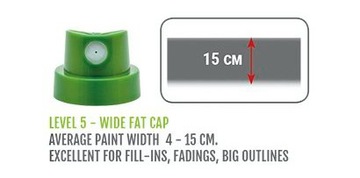 MONTANA CAPS końcówka dysza LEVEL 5
