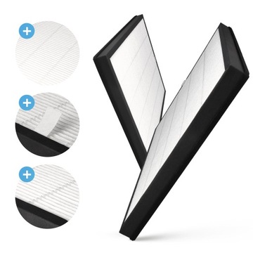 Набор фильтров для угольного воздухоочистителя PHILIPS AC2729 HEPA, 3 шт.