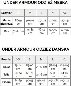 KOSZULKA MĘSKA UNDER ARMOUR HG ARMOUR NIEBIESKA r XL