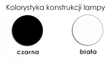 Светодиодная настольная лампа Loft Edison - FIBRAM LIGHTING