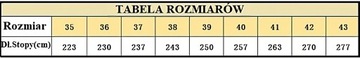 BOTKI DAMSKIE CZARNE NA SZPILCE WYSOKIE 20 CM r.43