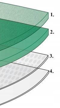 Наклейка из фольги из шпона, замша, плюш, велюр, цвет оранжевый, ширина 90 см, сделай сам.