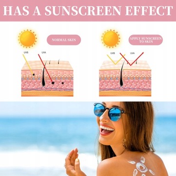 Jaysuing Isolation Sunscreen SPF 50 PA 50ml