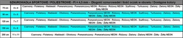 G12-55 POMARAŃCZOWY NEON SZNUROWADŁA POLIESTER 90