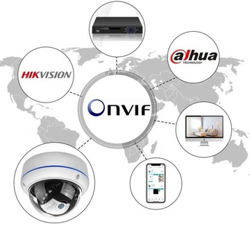 НАРУЖНАЯ БЕСПРОВОДНАЯ КУПОЛЬНАЯ IP-КАМЕРА WiFi