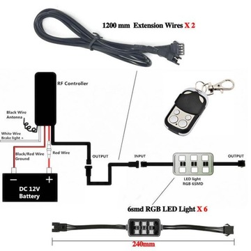 Автомобильный RGB светодиодный тормоз 5050 SMD, автоматический пульт дистанционного управления, декоративная 12-кратная световая панель