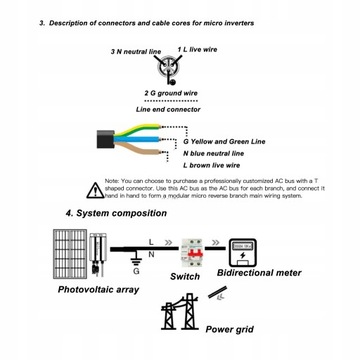 СЕТЕВОЙ СОЛНЕЧНЫЙ МИКРОИНВЕРТЕР MPPT Т-120 150Вт