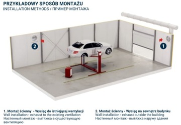 Настенный вентилятор WB-S 315 1000 м3/ч DOSPEL wbs