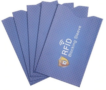 ETUI OCHRONNE KARTA KREDYTOWA RFID + GRATISY