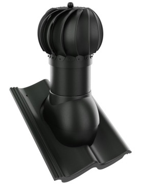 КАМИН ROTOLINE EURONIT 'S' ЧЕРНАЯ КРЫШКА