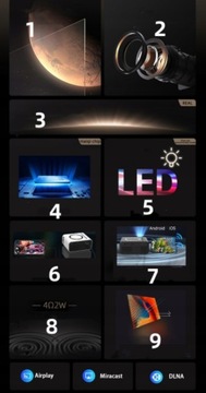USB LED HD ПОЛНЫЙ МИНИ ПОРТАТИВНЫЙ ПРОЕКТОР