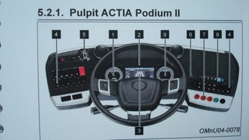 SOLARIS URBINO 18 Electric Polish, оригинальная цветная инструкция