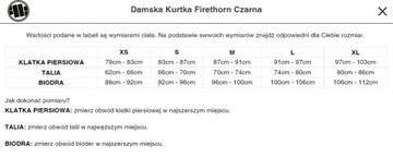 Pit Bull Damska Kurtka Zimowa Firethorn Czarna M