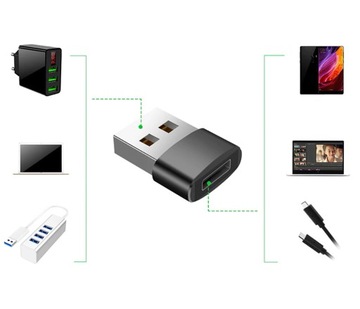 АДАПТЕР USB-C на USB-A USB-АДАПТЕР OTG TYPE-C