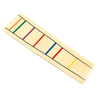 ЛЕНТА НА ГРИФТЕ АЛЬТА НАКЛЕЙКИ НА ЛАДЫ СКРИПКИ РУКОВОДСТВО ПО ЭТИКЕТКАМ