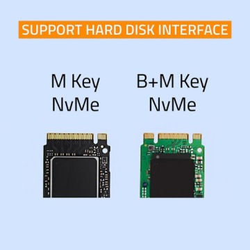 Корпус Qoltec | Отсек для M.2 SSD | SATA | NVMe | USB-C | DUAL 2 x 2