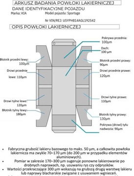 Kia Sportage IV SUV 1.6 GDI 132KM 2016 Kia Sportage Bezwypadkowa, FV23, pakiet L, KredytLeasing, gw.12m gethelp, zdjęcie 31