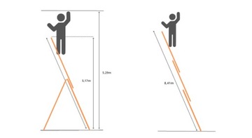 ЛЕСТНИЦА МНОГОФУНКЦИОНАЛЬНАЯ АЛЮМИНИЕВАЯ ЛЕСТНИЦА. 3X12 ДРАБЕКС