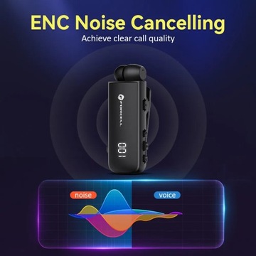 Беспроводные/Bluetooth-наушники FORCELL F-AUDIO Drive EarBud