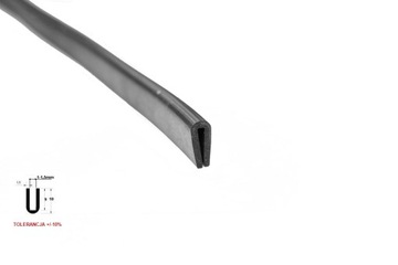 КРОМКА ПРОКЛАДКИ ТИП КРОМКИ КРЫШКИ: U