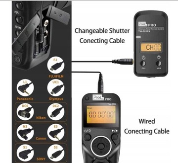 Пульт дистанционного управления Pixel TW-283 FJ