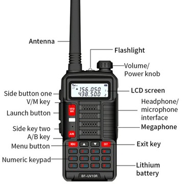 Радиосканер Baofeng-UV10R 10W для экстренной помощи полиции