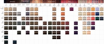 SCHWARZKOPF IGORA ROYAL ПАЛИТРА КРАСКИ ДЛЯ ВОЛОС