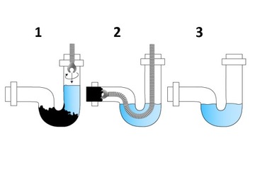 Переключатель канализационной трубы ⌀9 5м ПРОИЗВОДИТЕЛЬ змея
