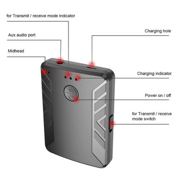 Адаптер Bluetooth-передатчика ПРИЕМНИК + ПЕРЕДАТЧИК