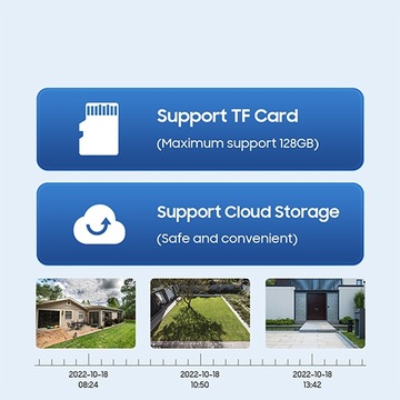 НАРУЖНАЯ СОЛНЕЧНАЯ PTZ-КАМЕРА WIFI HD 2MP СОЛНЕЧНАЯ КАМЕРА