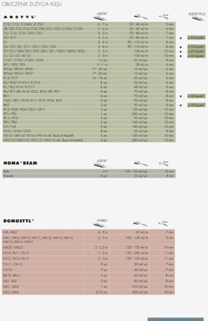 Клей для плинтуса NMC черный 310 мл