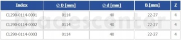 Набор фрез для мебельных дверей Z=4 114x40x22-27