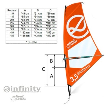 Infinity 2022 Junior Отличный набор пропеллеров орг 1.5